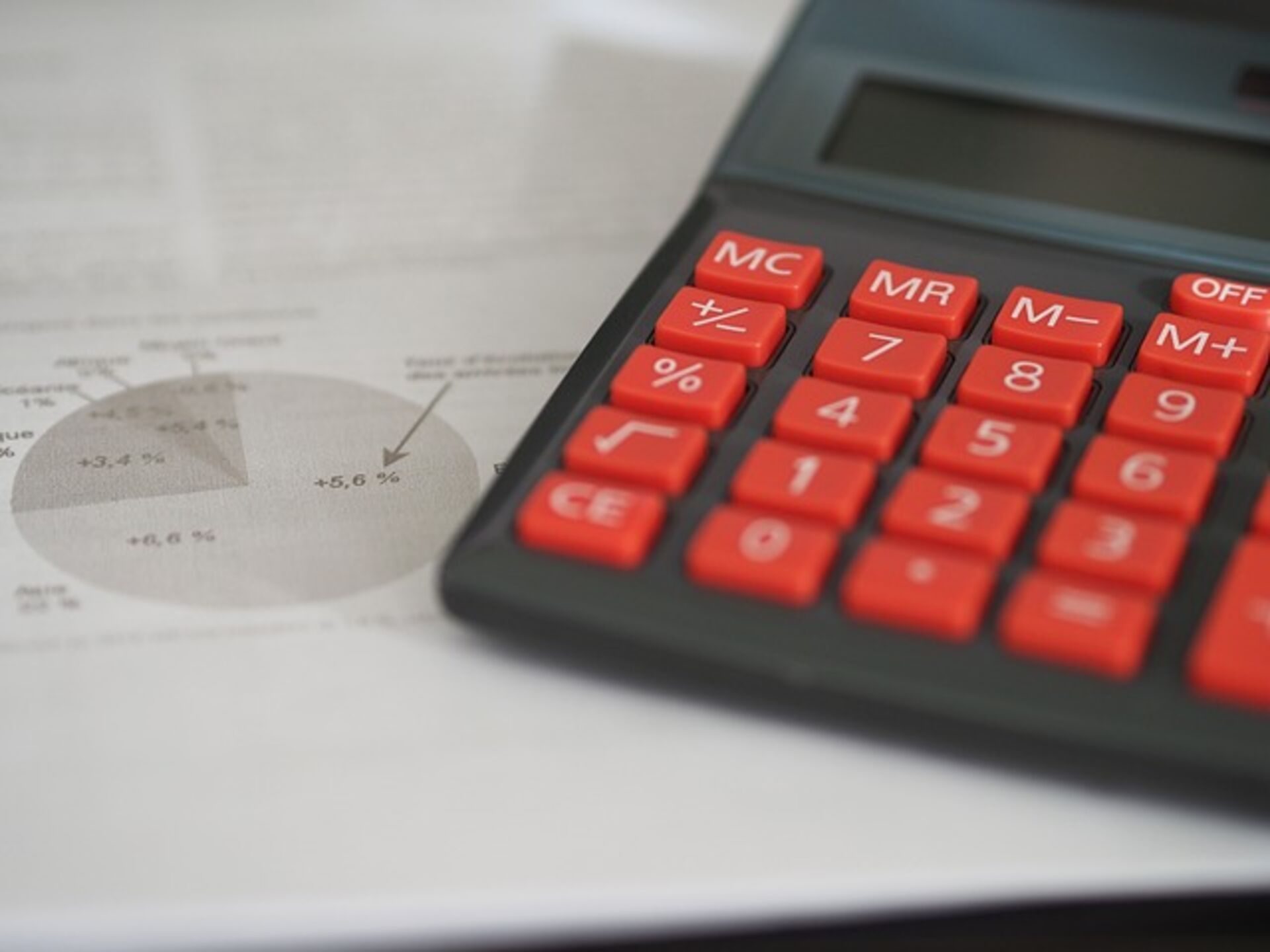 6 Erros nas finanças que podem arruinar seu futuro